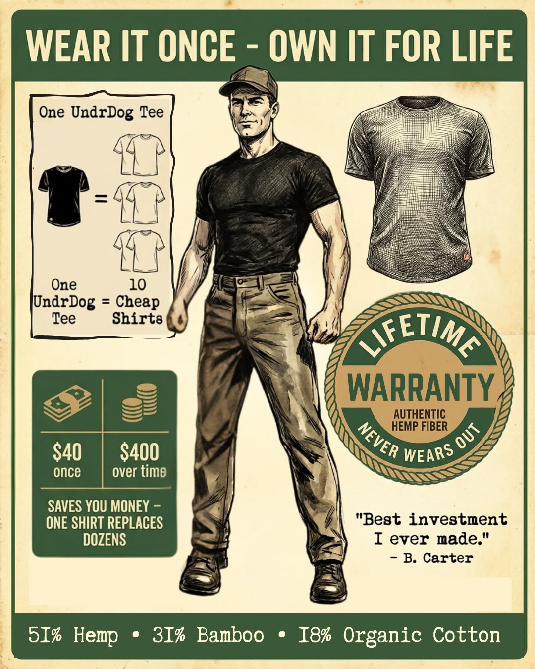 Real Men Wear Hemp. Lifetime Warranty.